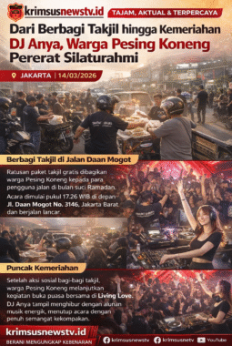 Dari Berbagi Takjil hingga Kemeriahan DJ Anya, Warga Pesing Koneng Pererat Silaturahmi