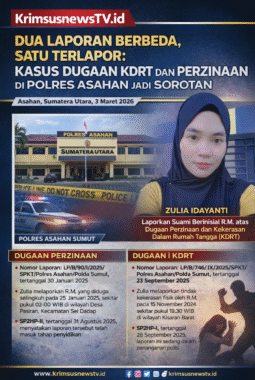 Dua Laporan Berbeda, Satu Terlapor : Kasus KDRT dan Perzinaan di Polres Asahan Jadi Sorotan